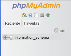 Base de datos information_schema