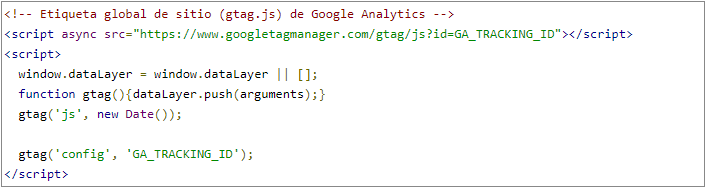 Fragmento de código para insertar Analytics en una web