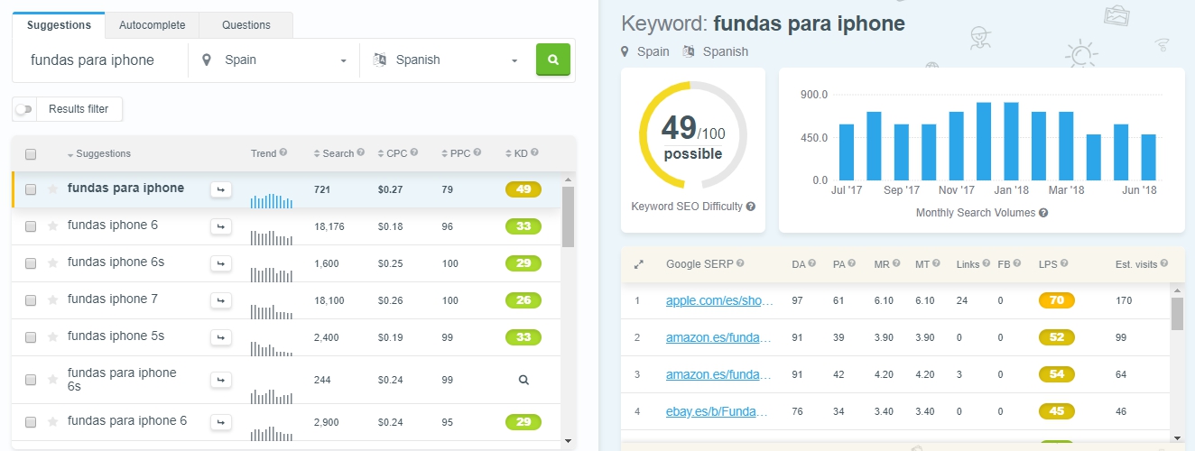 Buscar keywords con KW Finder