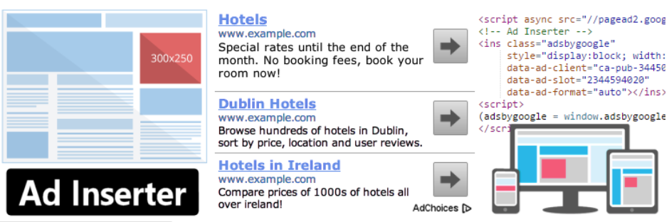 Plugin publicidad WordPress Ad Inserter