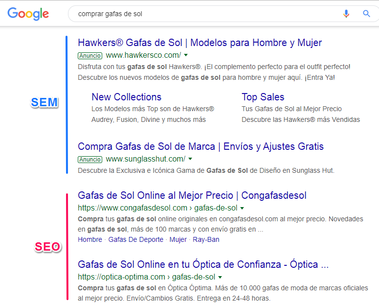 Diferencia entre SEO y SEM