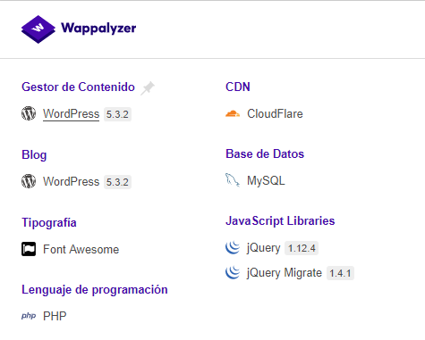 Cómo saber con qué CMS está hecha una web con Wappalyzer