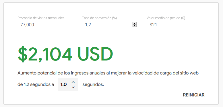 Evaluar impacto económico de la mejora de la velocidad web