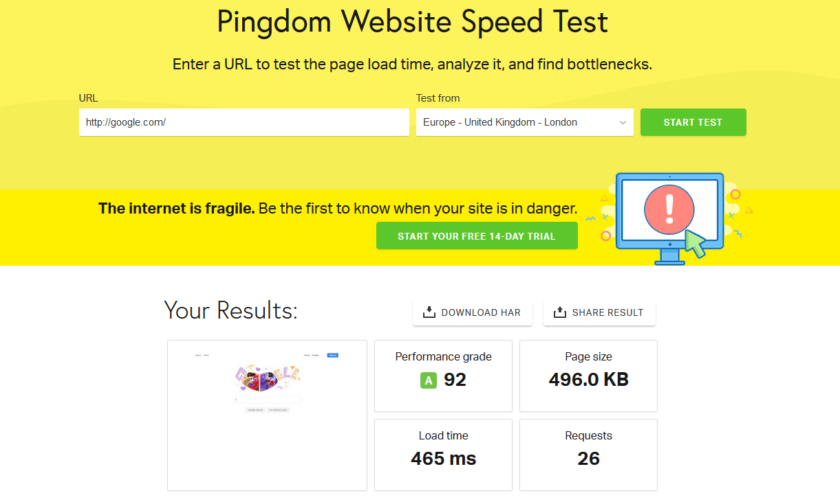 Resultados Pingdom Tools