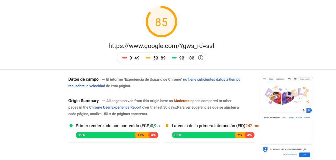 Rsultados PageSpeed Insights de Google