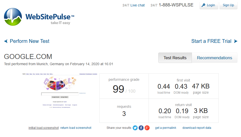 Rsultados WebSitePulse