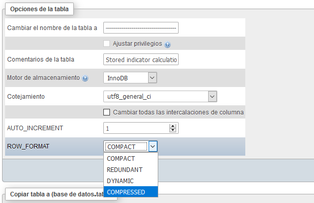 Convertir tabla InnoDB a Barracuda