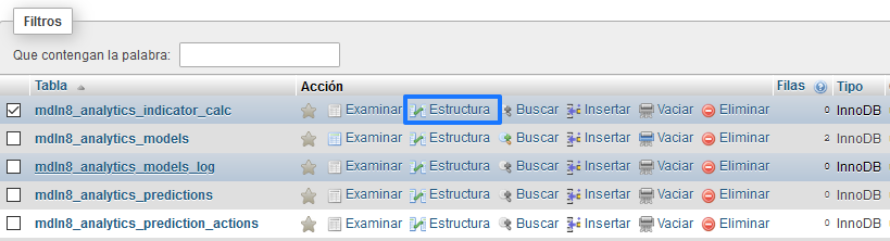 Operar sobre una tabla de la base de datos