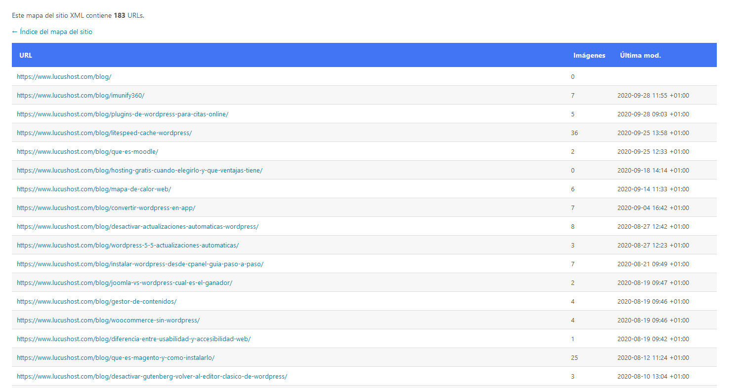 Ejemplo del sitemap del blog de LucusHost