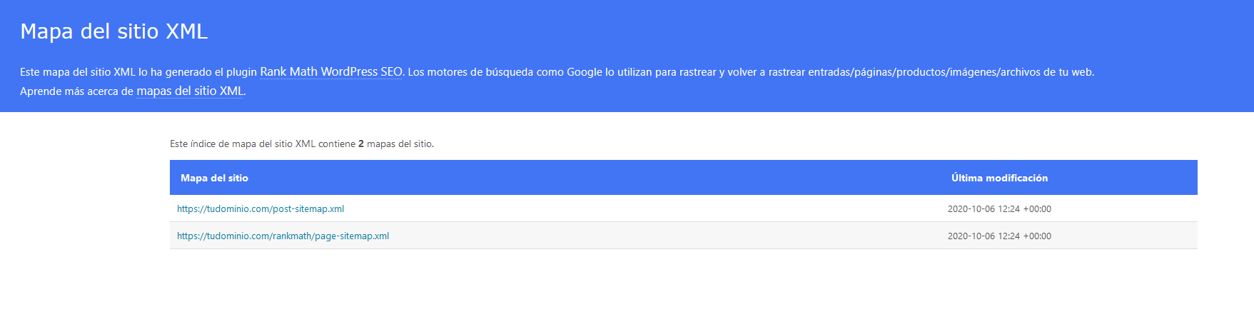 Índice de un sitemap generado por Rank Math