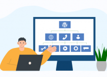 Sitemap de WordPress