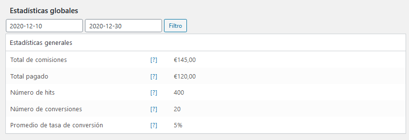 Panel de estadísticas del plugin YITH WooCommerce Affiliates de WordPress