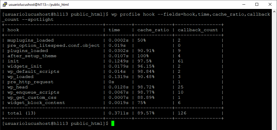 Comando del paquete WP Profile para analisis de hooks y tiempos de carga