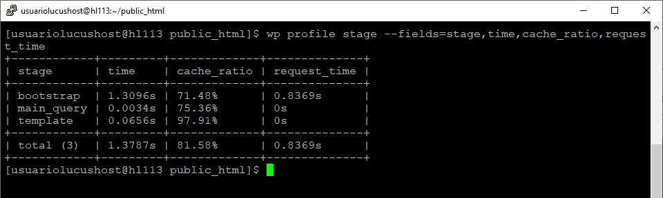 Comando del paquete WP Profile para conocer el tiempo de carga de la página de inicio de WordPress