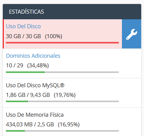 Uso de espacio en disco lleno en cPanel