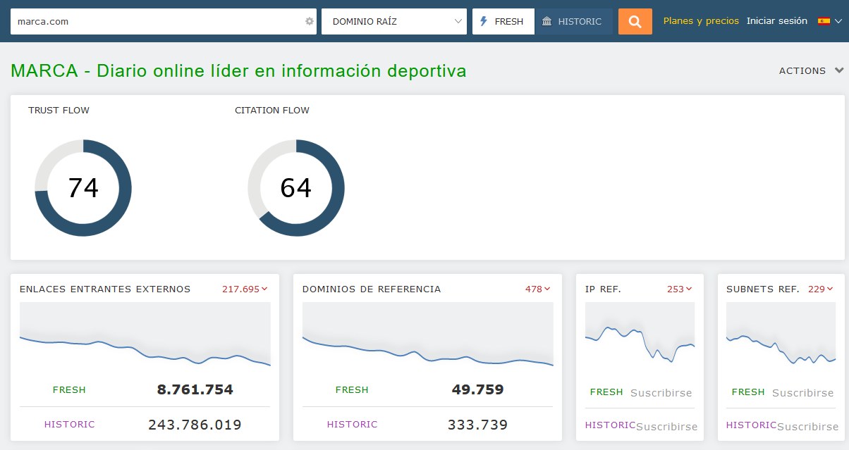 Medir la autoridad de un dominio con Majestic SEO