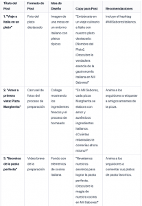 Ejemplo prompt ChatGPT