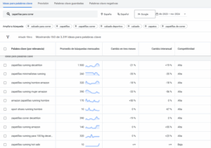 Ejemplo práctico de keyword research utilizando herramientas avanzadas para estrategias SEO efectivas