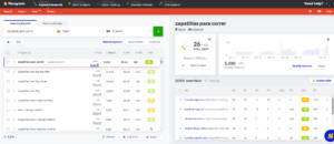 Análisis de palabras clave con Mangools para evaluar dificultad y oportunidades SEO.