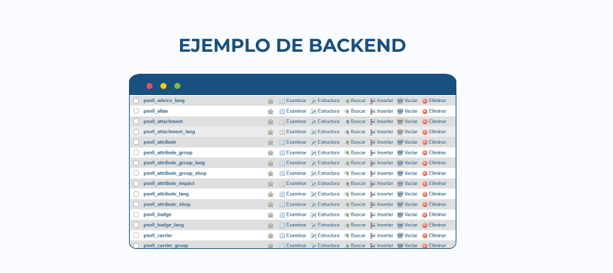 Ejemplo de backend de una base de datos