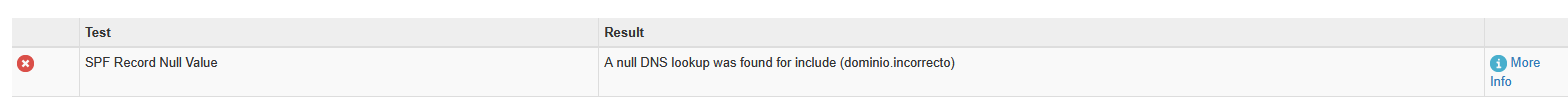 Error registro SPF 