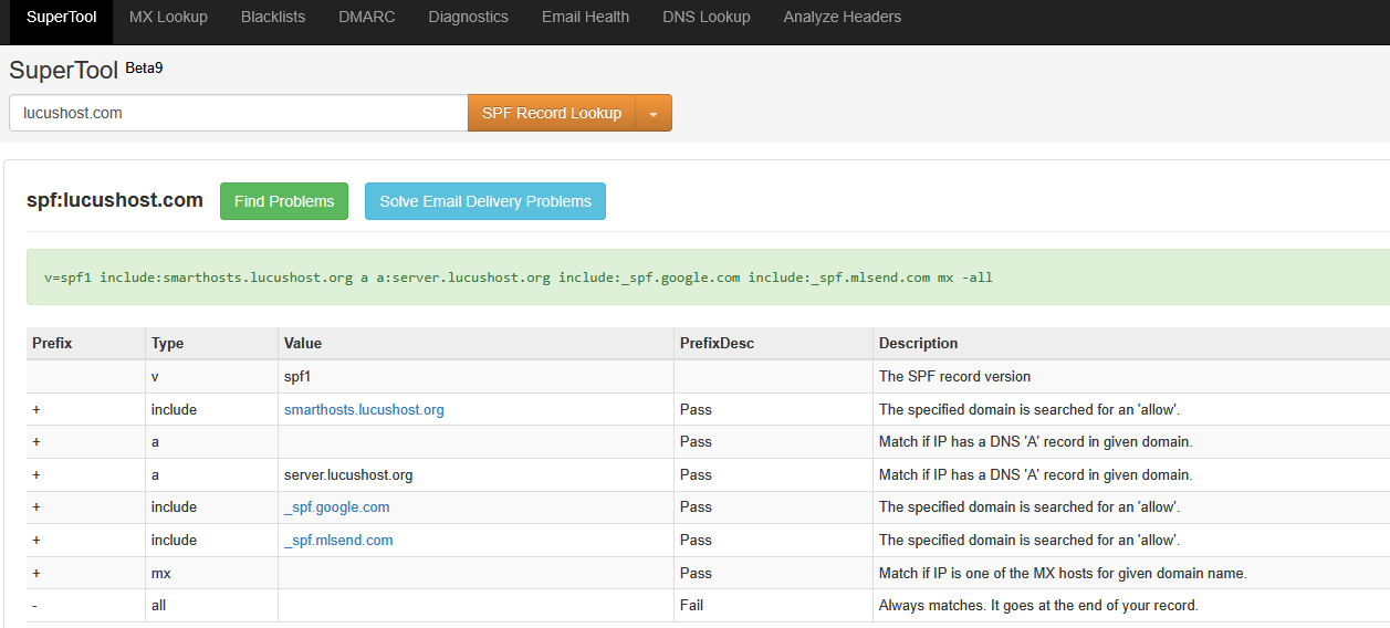 Registro SPF correcto con la herramienta MXToolbox