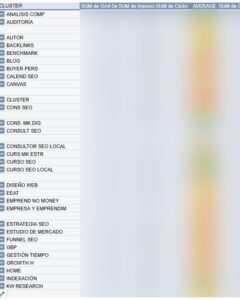 URLs exportadas