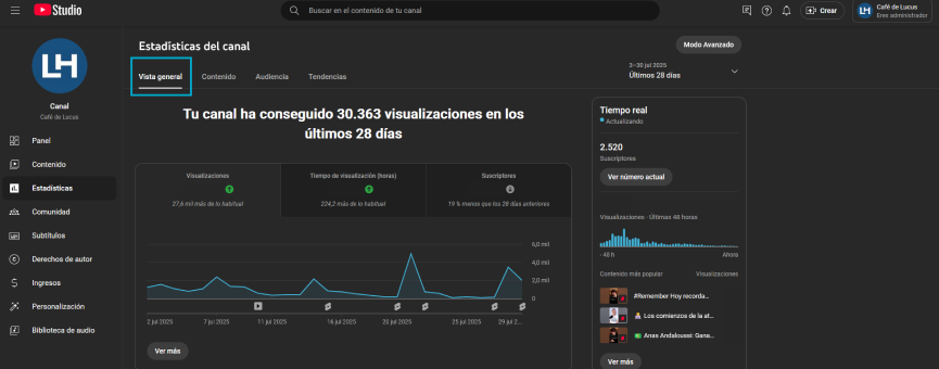 Visión general de las estadísticas de YouTube Studio