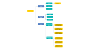 ARQUETECTURA WEB COMPLETA TENIENDO EN CUENTA EL BLOG ARQUETECTURA WEB COMPLETA TENIENDO EN CUENTA EL BLOG