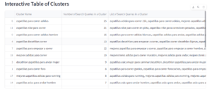 Search Intent Explorer Search Intent Explorer