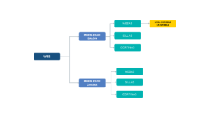 ejemplo completo de arquitectura web ejemplo completo de arquitectura web