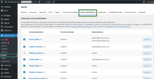emails woocommerce