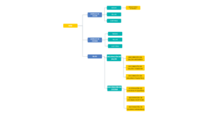 ejemplo arquitectura web