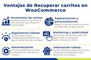 Ventajas de recuperar carritos