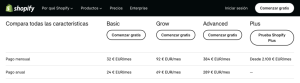 Precios de Shopify Precios de Shopify