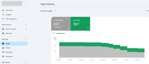 informe de indexacion Search Console informe de indexación Search Console